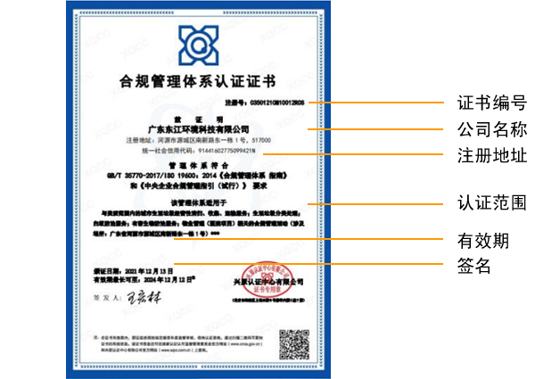 GB/T35770-2017证书